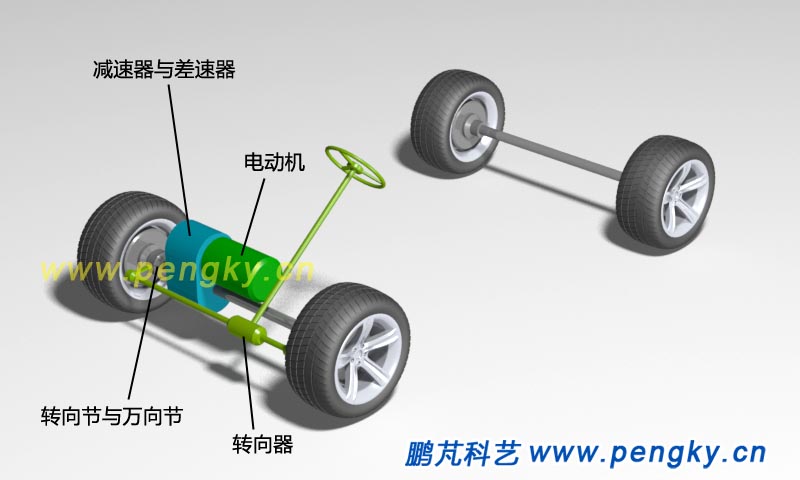 电动汽车前置组合式驱动桥